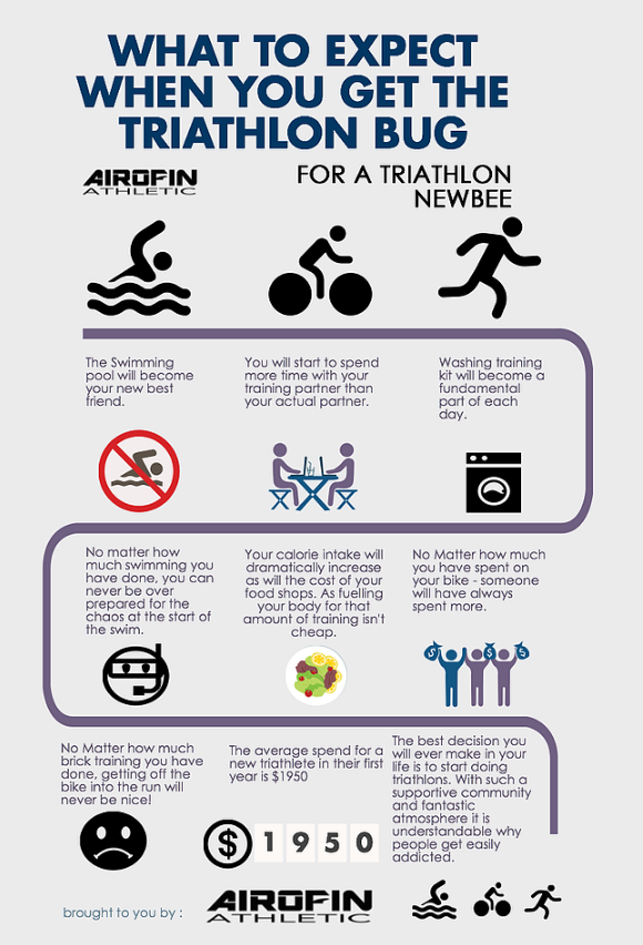 What to Expect as a New Triathlete